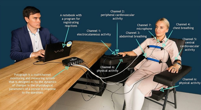 Polygraph Test: How They Really Work and What to Expect