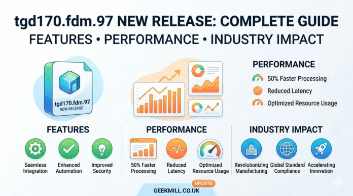 tgd170.fdm.97 new release